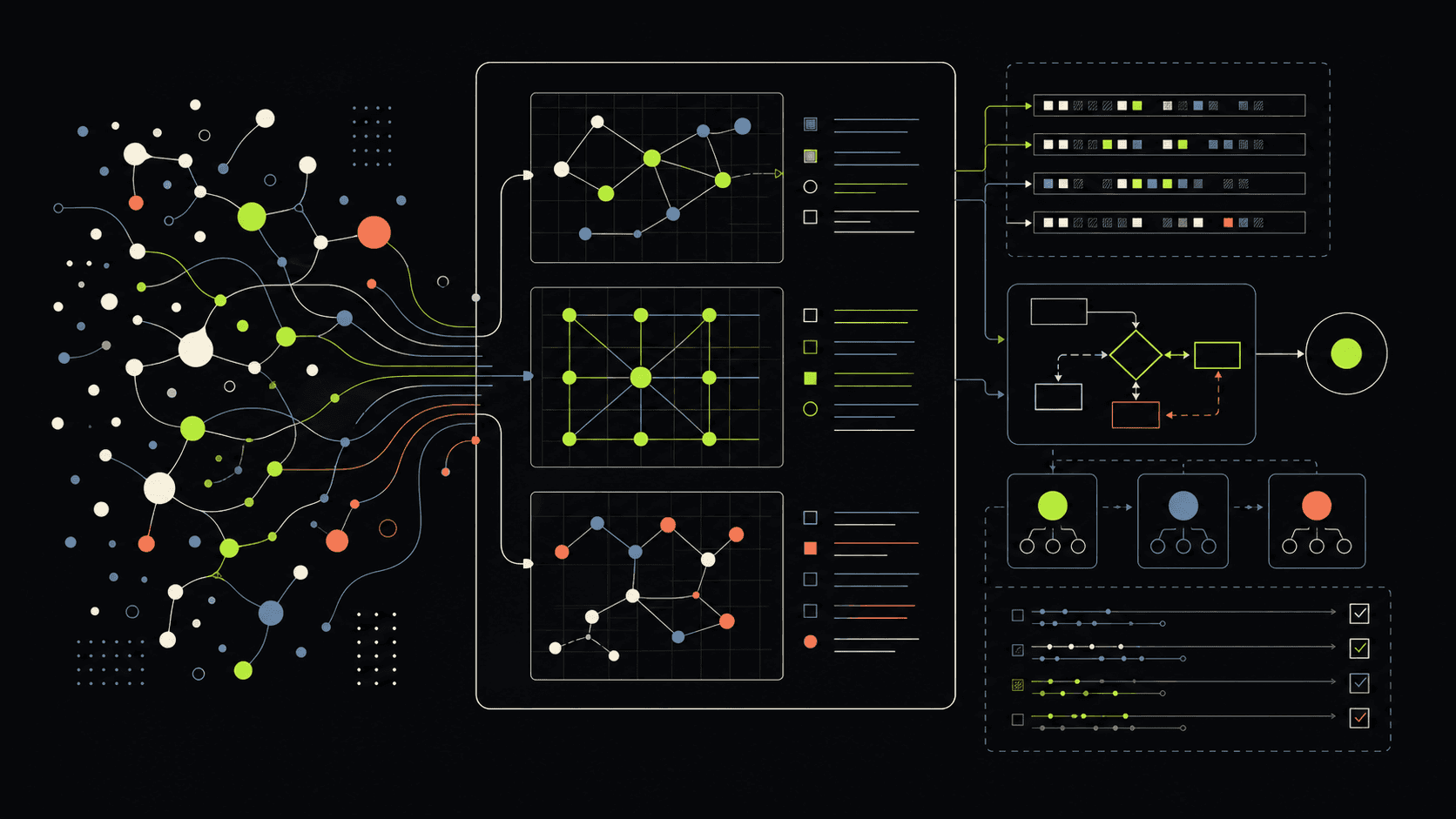 Abstract brand image of organic graph nodes, memory traces, and decision paths flowing through enterprise AI systems.
