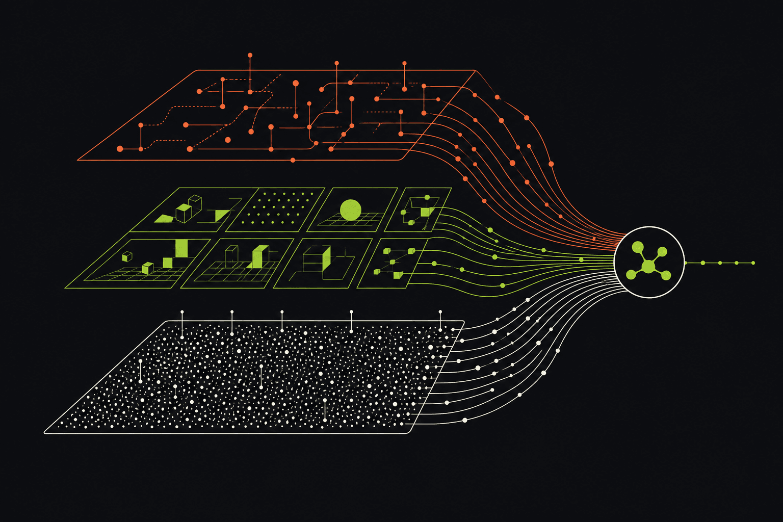 Abstract layered diagram of internet data, synthetic simulation data, and robot action data flowing into a physical AI agent.